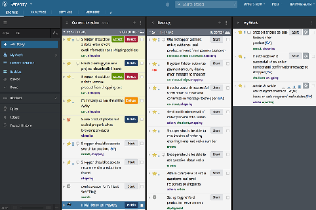 Pivotal Tracker Clone 
